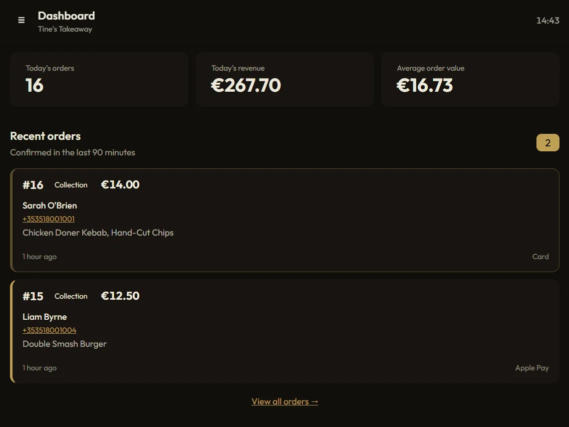 Live order dashboard with today's revenue, order count, and incoming orders